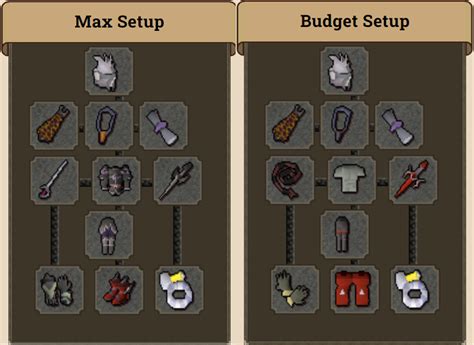 dark beast osrs|dark beast setup osrs.